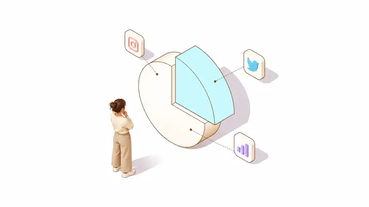 Illustration of a pie chart for social media analytics.